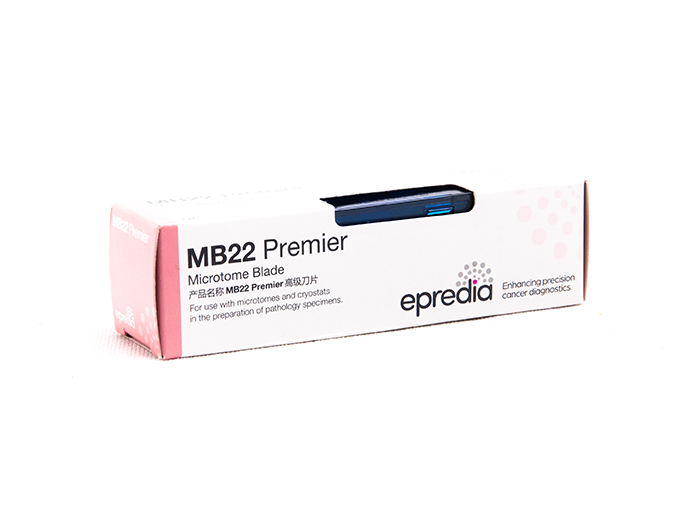 Low Profile Blades
